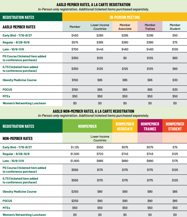 2026年第77届美国肝病研究学会年会(AASLD)